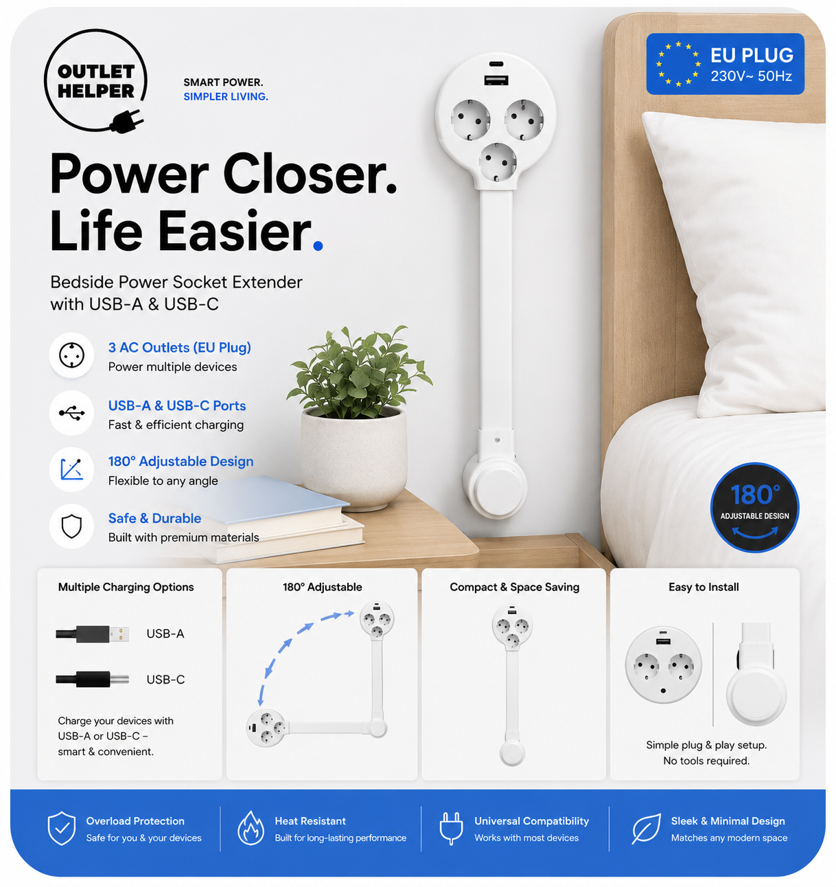 Adjustable Outlet Helper