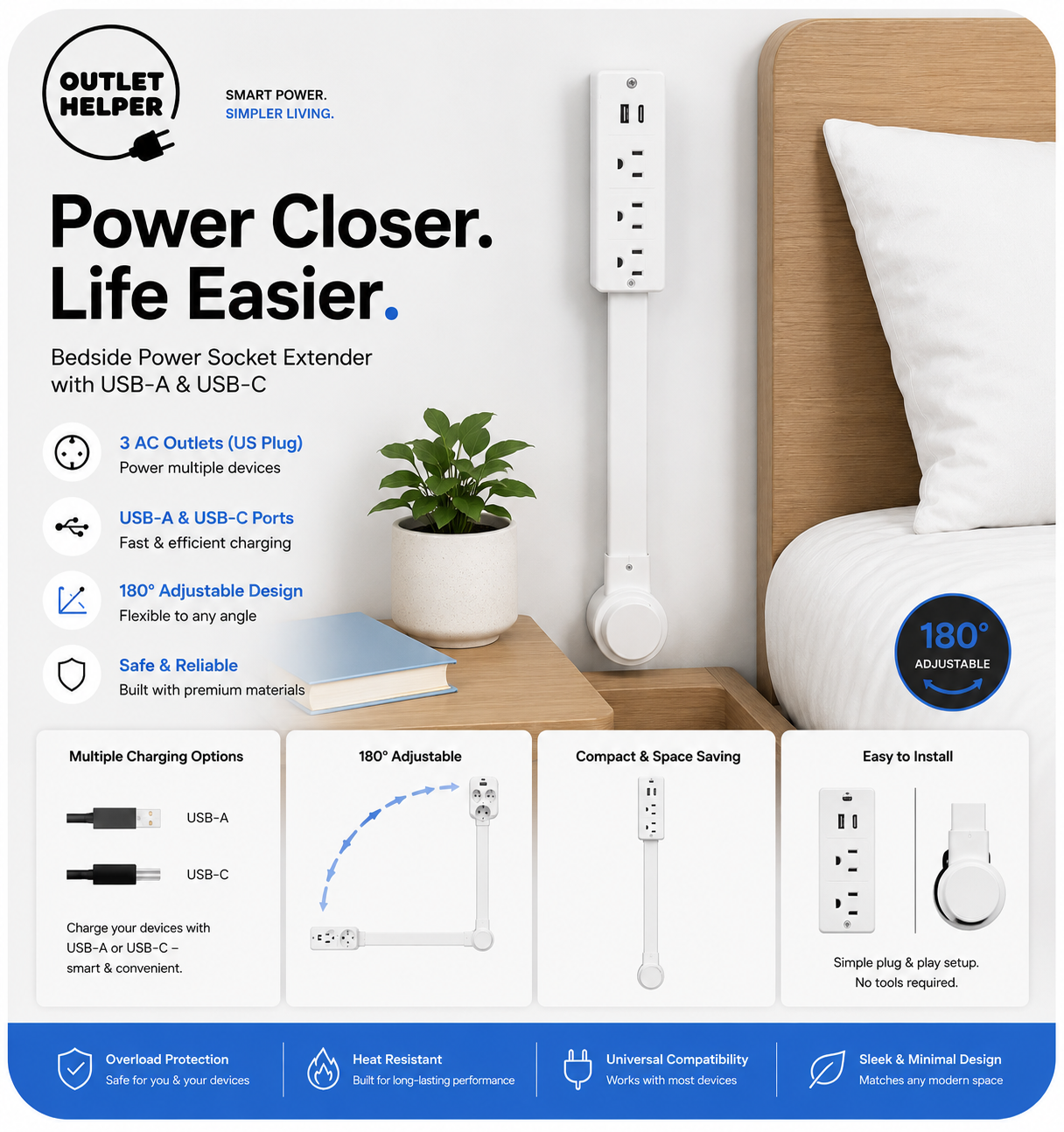 Adjustable Outlet Helper
